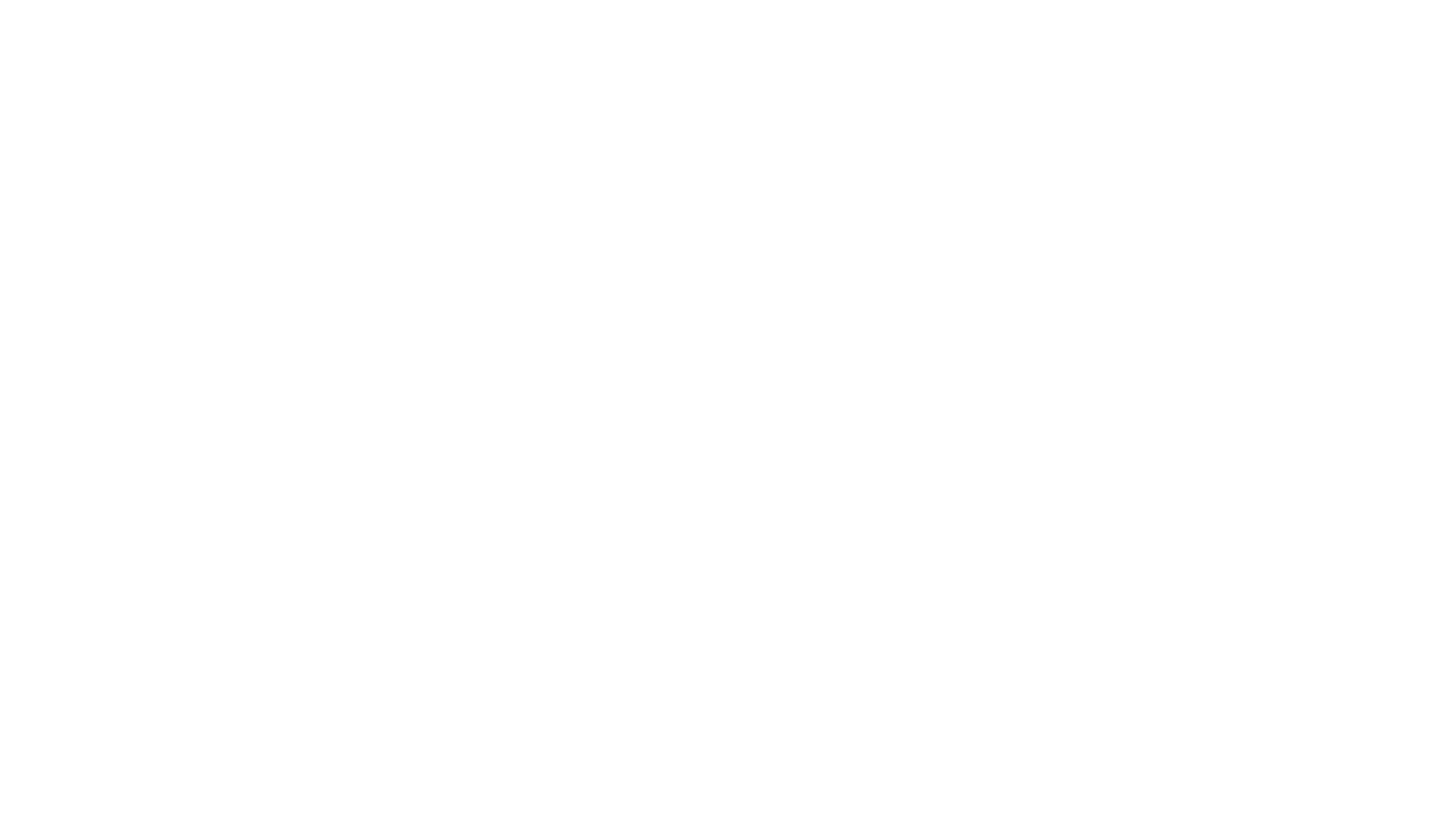 Cangrida